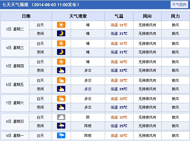 2014�꽭����̶�߿�����A(y��)��(b��o)