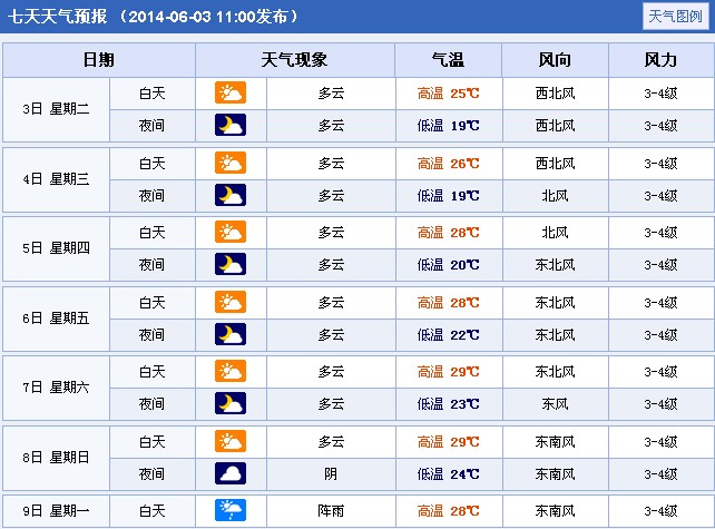 2014�꽭�K�o(w��)�a�߿�����A(y��)��(b��o)