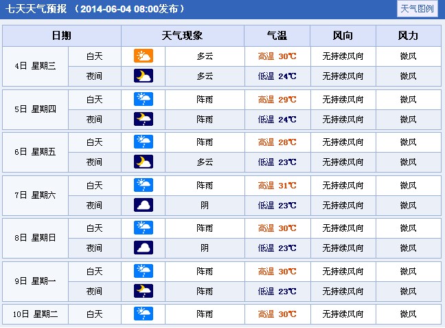 2014�긣��Ȫ�ݸ߿�����A(y��)��(b��o)