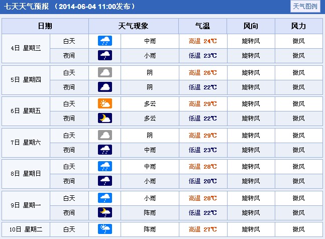 �߿�����A��2014�Ĵ��dꖸ߿����g����A��