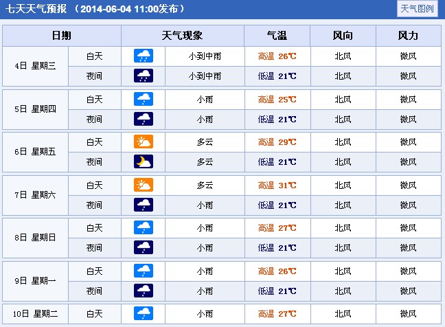 �߿�����A��2014�Ĵ��쌎�߿�����A��