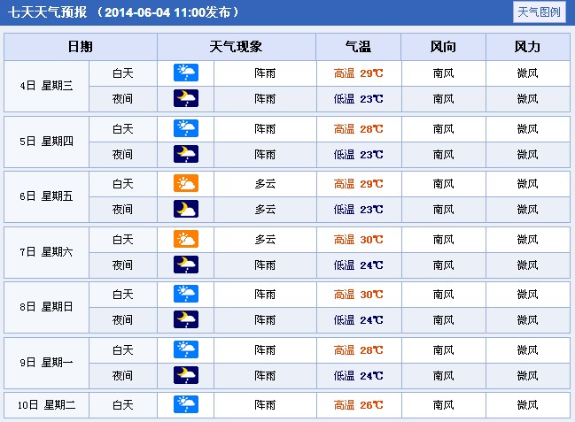 �߿�����A��2014�Ĵ��V���߿����g����A��