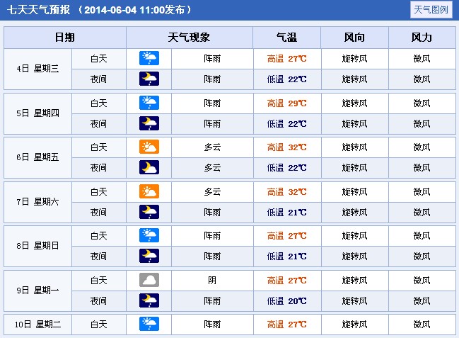 2014���Ĵ����и߿�����A��