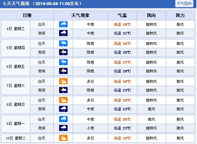 2014���Ĵ��o�ݸ߿����g����A��