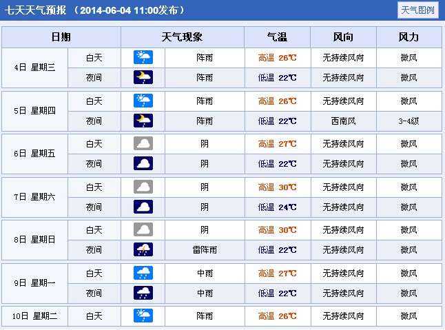 2014���Ĵ����e�߿�����A��