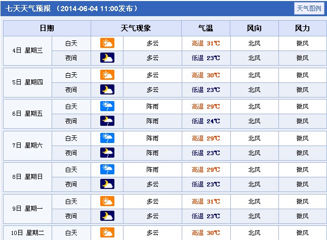 2014�������ꖸ߿����