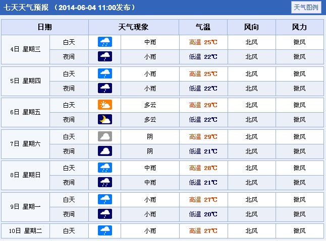 2014���Ĵ��Yꖸ߿�����A��