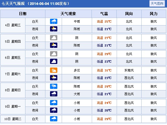 2014���Ĵ���ɽ�߿����g����A��