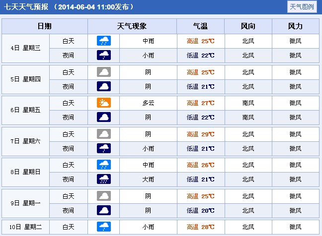 2014���Ĵ�üɽ�߿�����A��