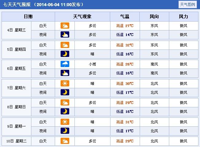 2014��ɽ���(y��ng)Ȫ�߿�����A(y��)��(b��o)