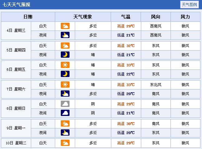 2014����������߿�����A(y��)��