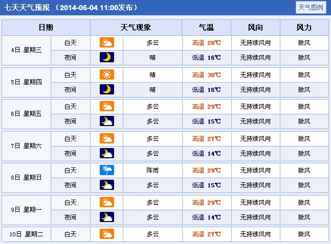 2014������Ӱ��߿�����A(y��)��