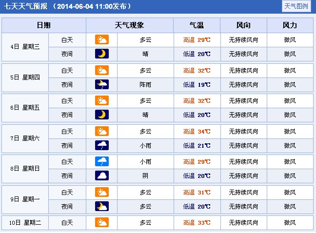 2014�����μ�ϸ߿�����A(y��)��