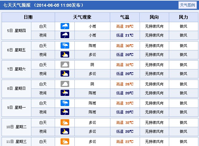 �߿���⣺������ʩ2014�߿����g����A��