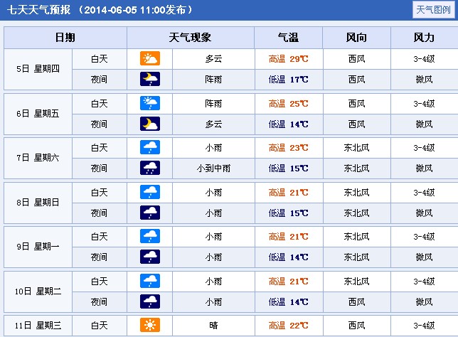 2014���������ľ˹�߿����