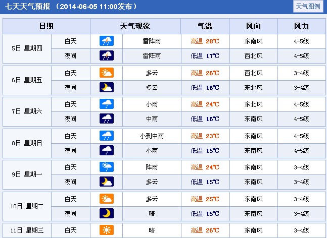 �߿����g��⣺2014������������߿�����A(y��)��(b��o)