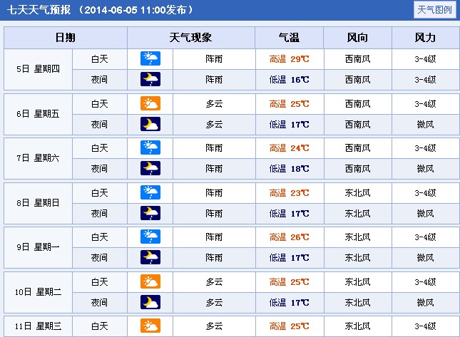 2014���������c�߿�����A(y��)��(b��o)