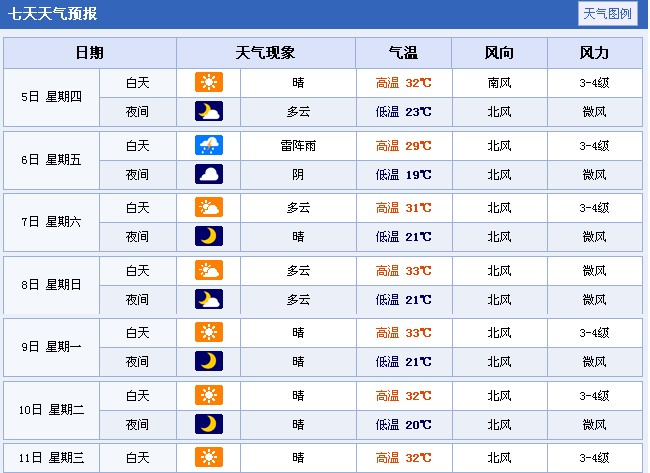 �߿���⣺2014��ӱ�ʯ���f�߿�����A(y��)��(b��o)