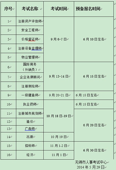 2014���K�o(w��)�a�V�掟��(b��o)���r(sh��)�g��6��20�������_(k��i)ʼ