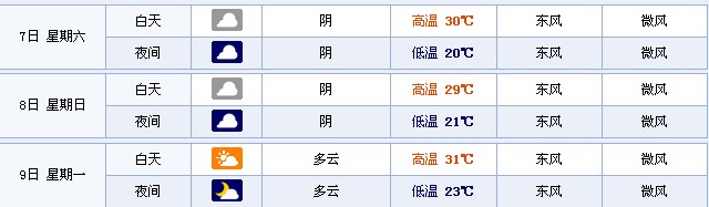 �߿����g��⣺2014���F�����x�߿�����A(y��)��(b��o)