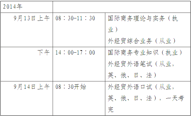 2014��V�����N�T��ԇ����֪ͨ