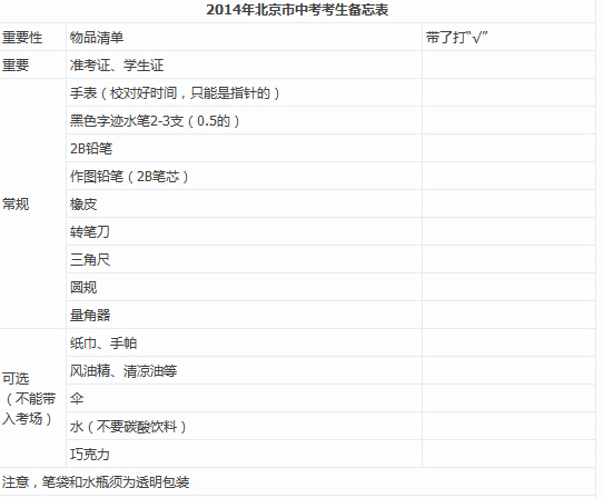 2014�����п����������؂���Ʒ