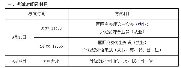 2014�������N�T��ԇ�r(sh��)�g����Ŀ