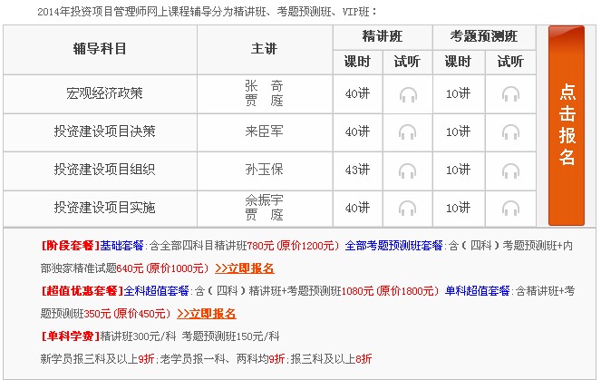 2015��(n��i)�ɹ�Ͷ�Y�(xi��ng)Ŀ���펟��(b��o)���l��