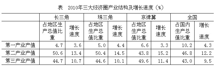 2014��������ɾ�������Ŀ��ԇ��V