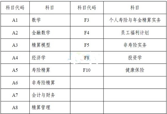 2014�＾�Ї�(gu��)���㎟�Y��ԇ��Ŀ