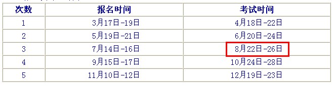 2015�������ȫ���QӋ��C��ԇ�r�g�������؅^(q��)��