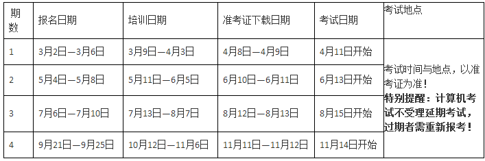 2015������Sʯ���c�QӋ��C��ԇ��������ԇ�r�g����