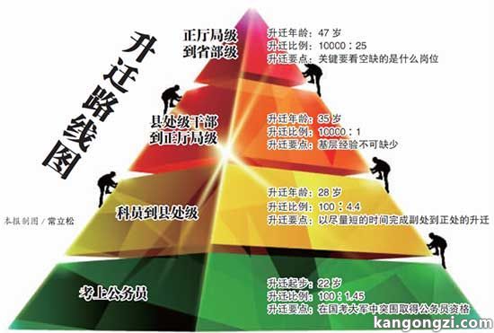 ����(w��)�T���Y�ĸ﷽��������Ϣ����(w��)��(j��)���� ����(w��)�T�x��·���D