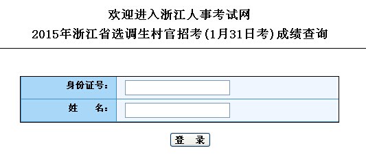 2015�㽭��W(xu��)����ٿ�ԇ�ϸ�֔�(sh��)��