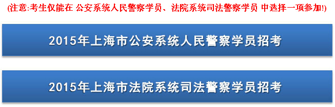 2015�Ϻ��о���ԇ�ɿ�(j��)��ԃ(x��n)?n��i)�ڣ����_(k��i)ͨ��