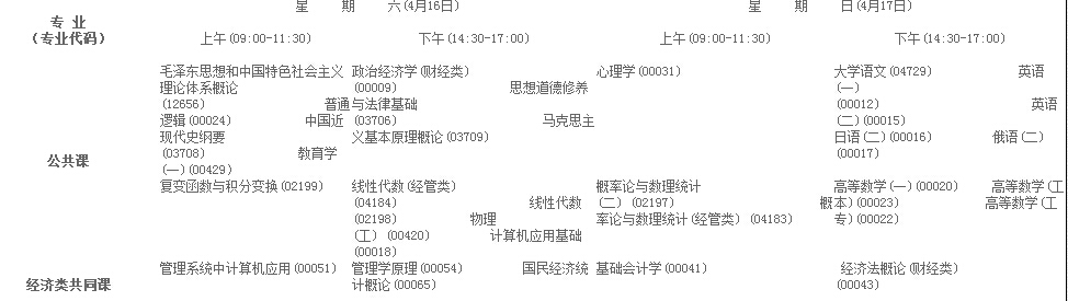 2016��4���½��Կ���Ŀ���ű����h�Č��ƣ�