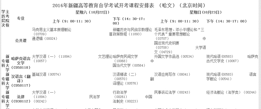 2016��10���½��Կ���Ŀ���ű������ģ�