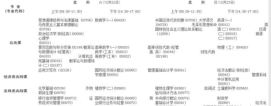 2016��10���½��ԌW(xu��)��ԇ��Ŀ���ű����h�Č��ƣ�