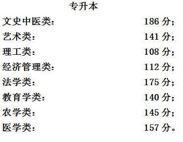 2015�걱�����˸߿���?j��n)?sh��)������������