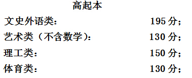 2015�걱���ɿ���?j��n)?sh��)���������c(di��n)���ƣ�