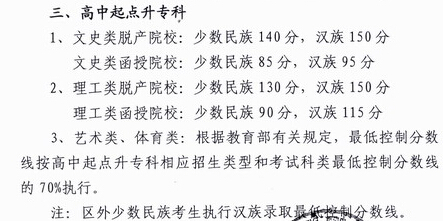 2015�����سɿ��ȡ��?j��n)?sh��)���������c(di��n)���ƣ�