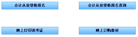 2016�������Ӌ�ĘI(y��)�Y��ԇ��(zh��n)���C��ӡ���