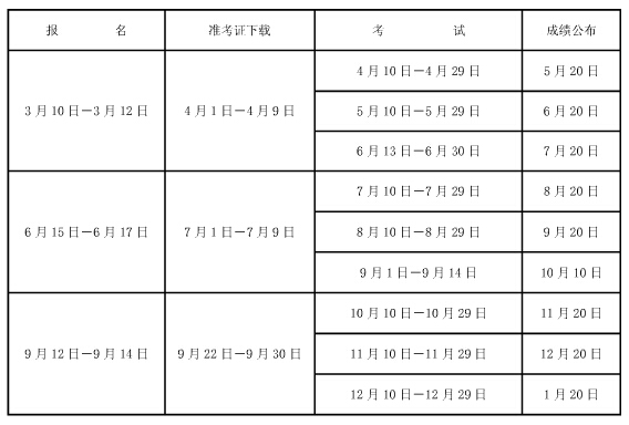 2016���Ϻ��QӋ(j��)��C(j��)��ԇ�r(sh��)�g����