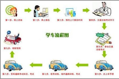 2016�{�տ�ԇ����ȫ����