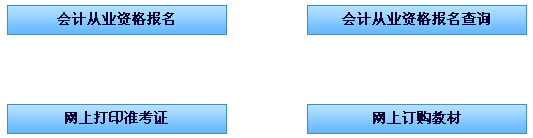 2016�ϰ��������(hu��)Ӌ(j��)�ĘI(y��)�Y��ԇ��(b��o)����� ���_ͨ