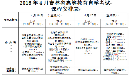 2016��4�¼����Կ���Ŀ���ű�