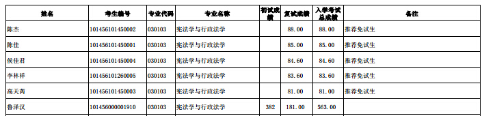 �|����W2016���о����M�ȡ���Σ��|����