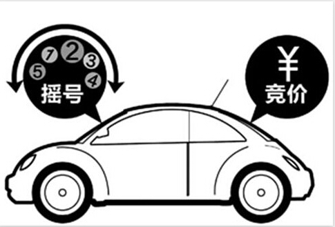 2016��4��܇�Ɠu̖(h��o)����4��26���_ʼ �u̖(h��o)ָ��(bi��o)6674��(g��)���V�|���ڣ�