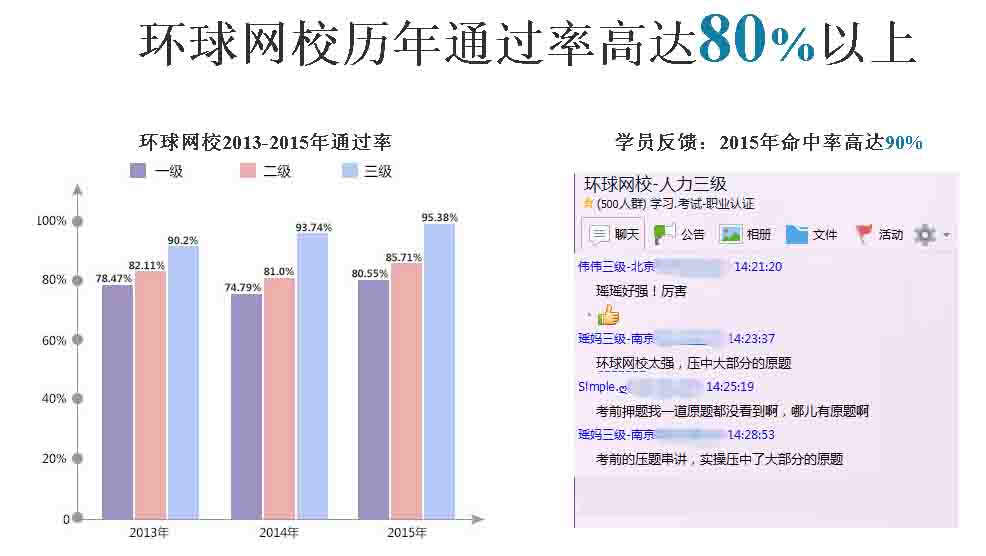 2016��5�������������YԴ���펟��ԇ�r�g��5��22��