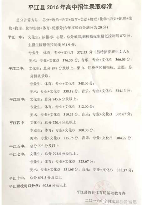 2016�������ƽ���п��ȡ��?j��n)?sh��)������